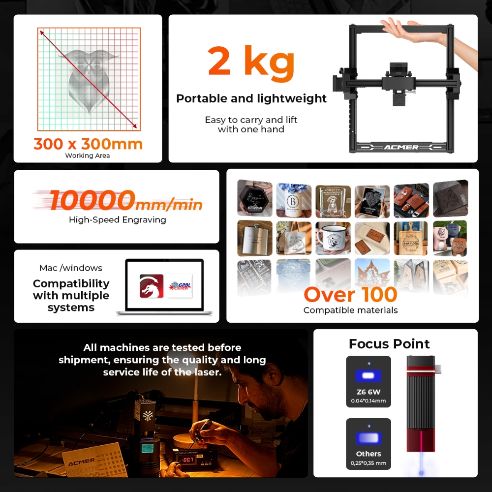 ELIDOR Z6 12W 6W Laser-Gravier – Leatherwork Beginner Tools Bewertung und Preis